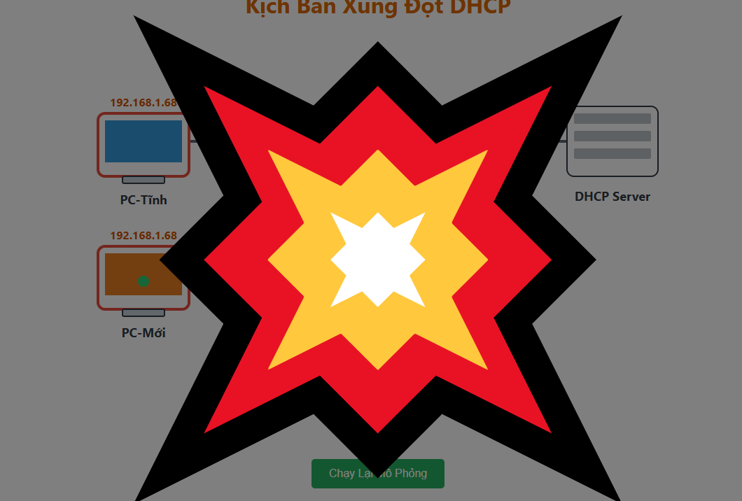 Kịch bản xung đột IP DHCP